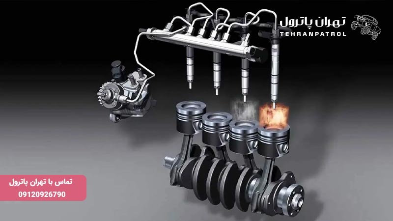 تعویض موتور 4 سیلندر فول انژکتور پاترول